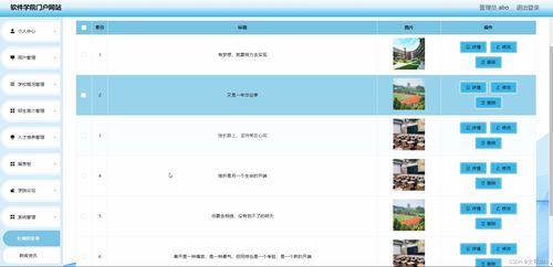java ssm計算機畢業(yè)設(shè)計java軟件學(xué)院門戶網(wǎng)站u09k9