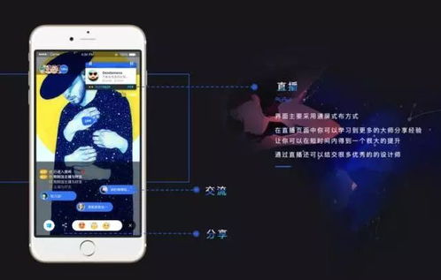 在心靈的旅行中尋找靈感 一個學測繪的姑娘如何進階為ui設(shè)計師