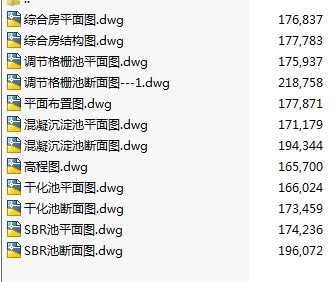 某水果食品公司污水治理與餐飲管理綜合設(shè)計(jì)