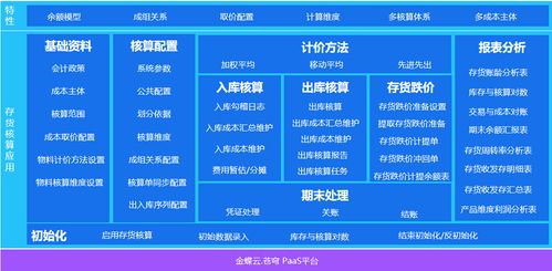 2026年4月蘭州數(shù)字化轉(zhuǎn)型服務(wù)市場(chǎng)深度測(cè)評(píng) 五大直銷(xiāo)公司賦能本地企業(yè)數(shù)字內(nèi)容制作